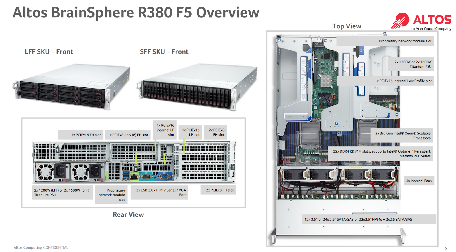 R380 F5 может поставляться с двумя вариантами системы хранения — LFF SKU: 12 x 3.5” NVMe/SAS/SATA или SFF SKU: 22 x 2.5” SATA (or NVMe) + 2 x 2.5” SATA. 