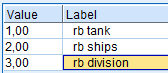Рисунок 1. battletype. Тип завершенной битвы. Для анализа использовались записи с типом 1 - Танковые РБ, совместные бои.