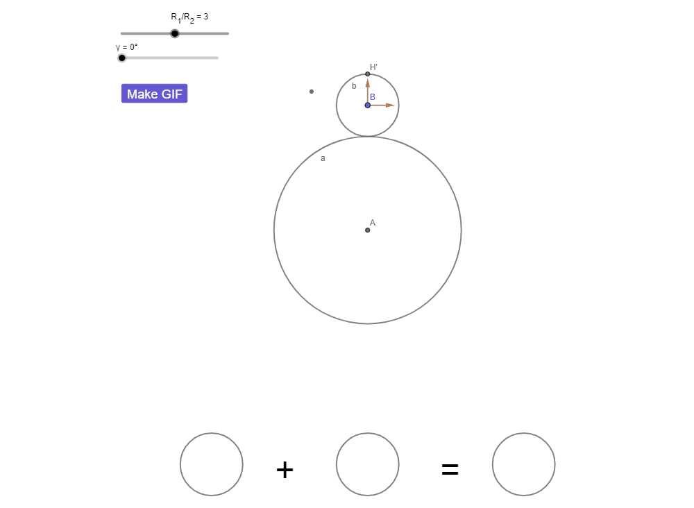 На рисунке β  - угол поворота окружности с относительно точки А, ζ  - угол поворота точки на окружности H' относительно центра окружности В, θ  - сумма этих углов