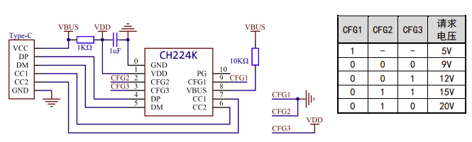 Схема включения контроллера Type-C PD