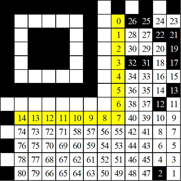 Рисунок 9a – Черновик Micro QR Code (последовательность)