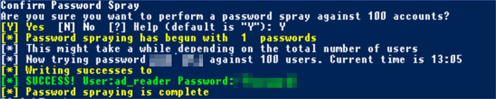 Результат атаки Password-spraying