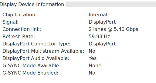 DP, 2 lanes @ 5.4 -> HBR2, Display Port 1.2 (source: wikipedia)