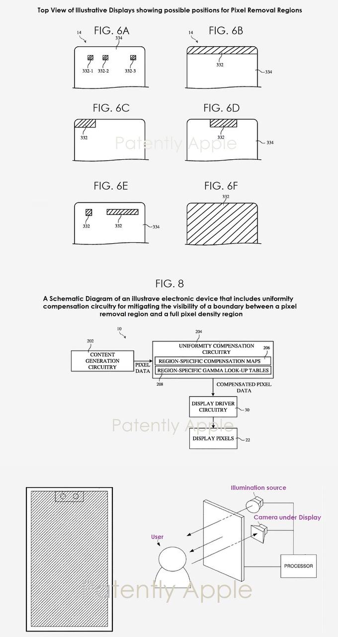 Патент Apple на технологию скрытия датчиков Face ID и камеры под экран в специальных типах дисплеев (© Patently Apple)