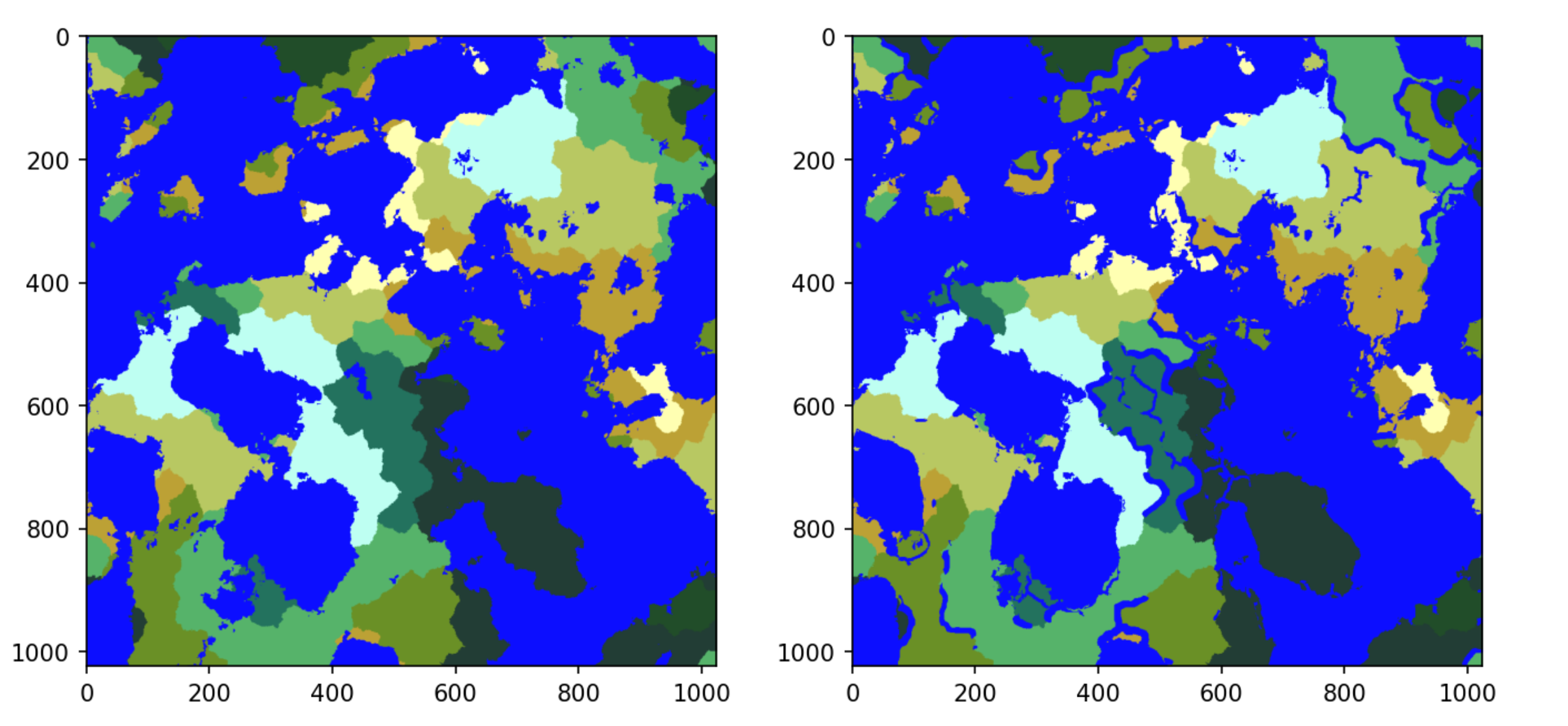 Карта биомов (слева) и карта биомов с реками (справа). Изображение автора.