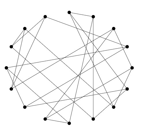 Randomly-generated 3-regular Ramanujan graph with N = 16 vertices