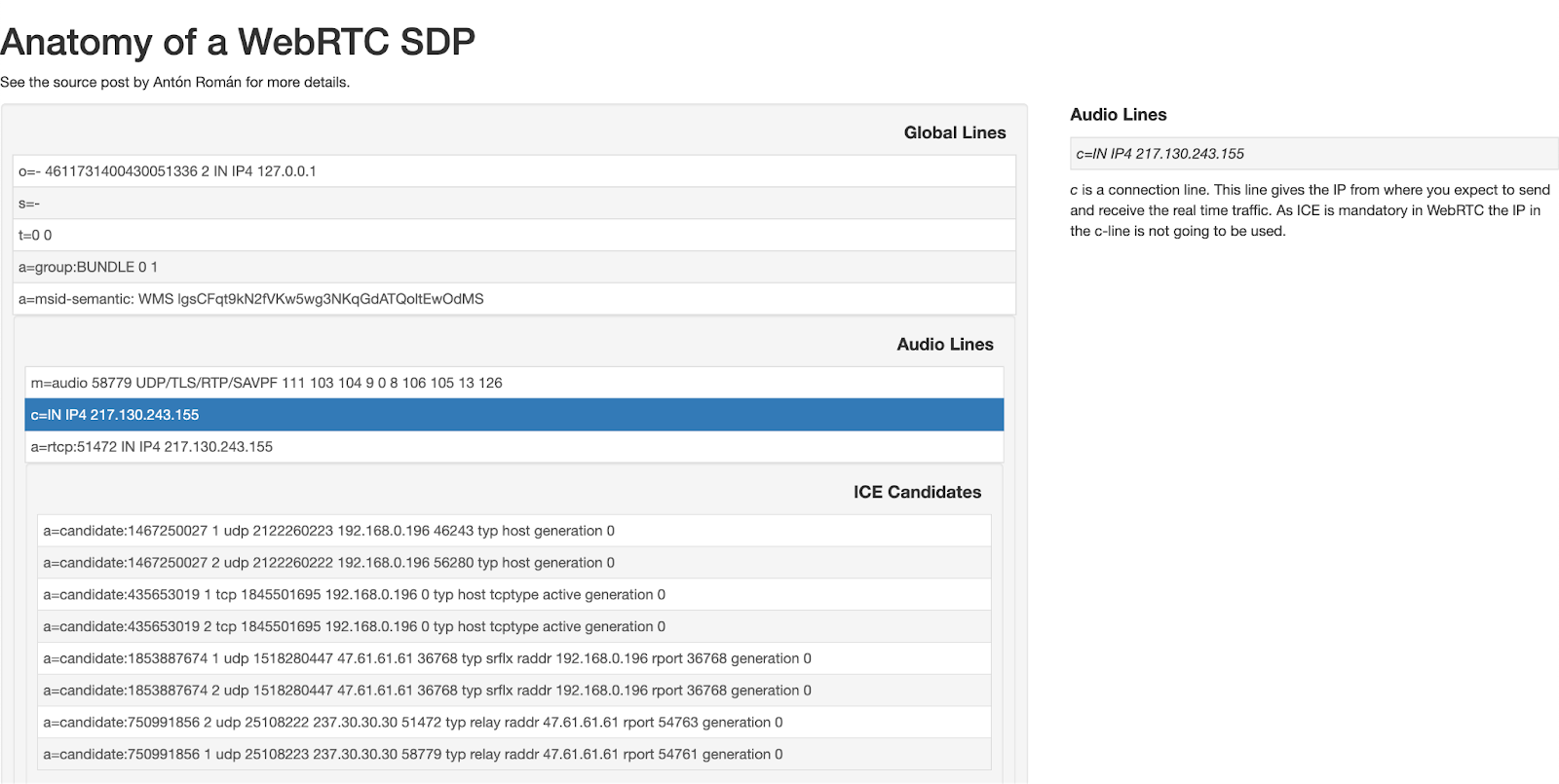 Пример объяснения каждой строчки SDP с помощью интерактивного веб приложения