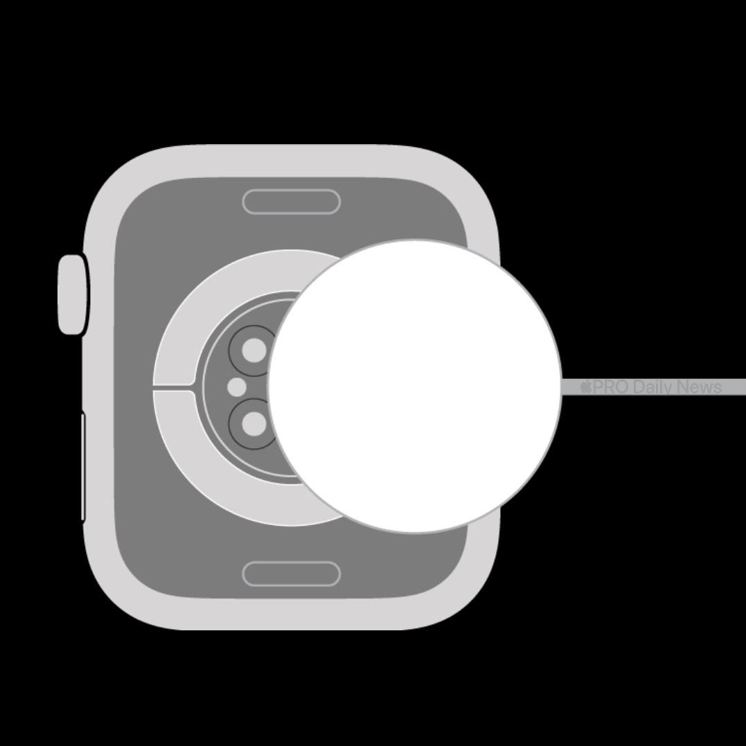 Сейчас в комплекте с Apple Watch Series 7/8, а также Apple Watch Ultra – быстрые зарядки, подвисли только Apple Watch SE/SE2, которые пусть и поддерживают быструю, но не получают её в комплекте, пока что.