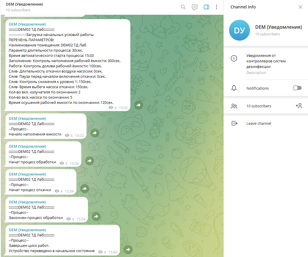 Скрин уведомлений в мессенджере Telegram  