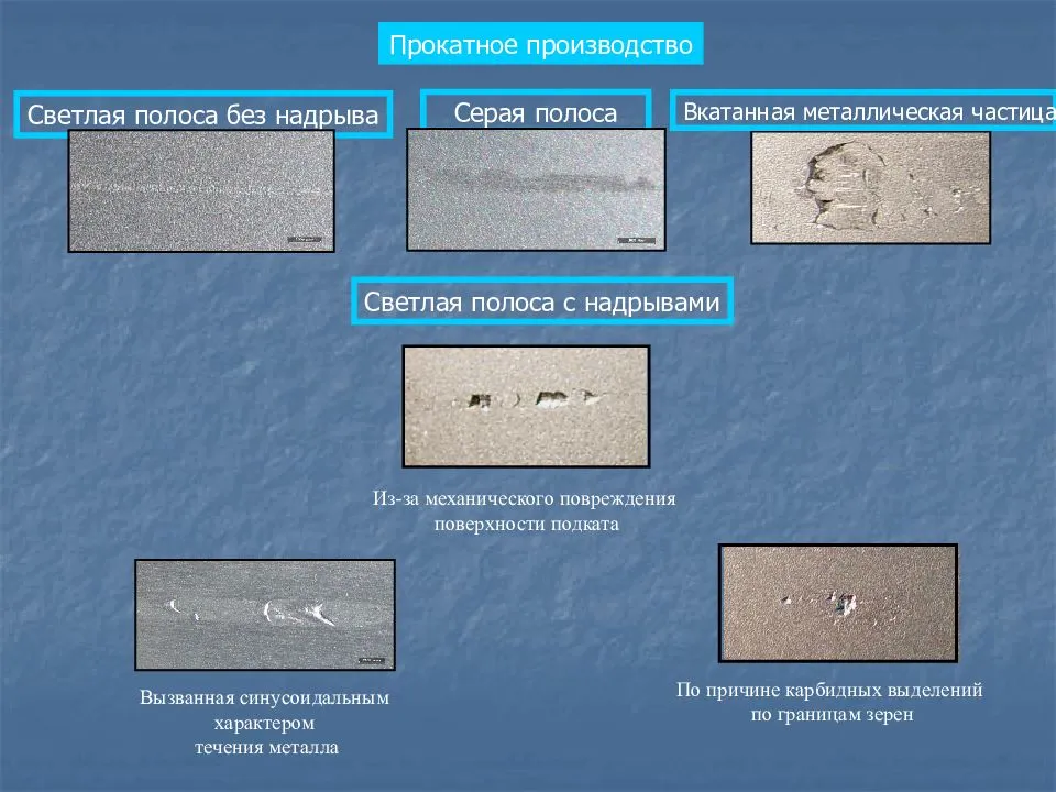 Примеры дефектов поверхности металла, образующихся в процессе производства