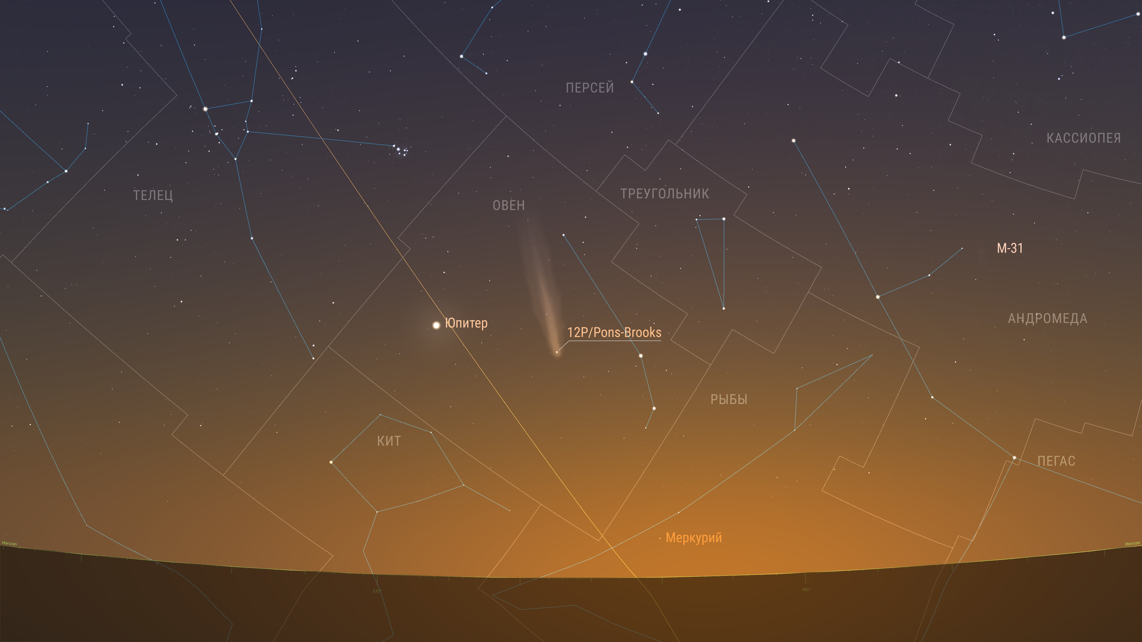 Комета продолжает движение по созвездию Овна и постепенно сближается с Юпитером. Предполагаемая звездная величина 4,04m. Элонгация 25 градусов.  