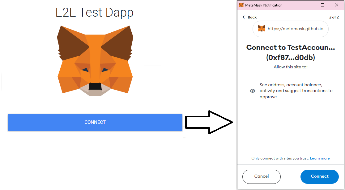 Подключение к DApp через расширение MetaMask для браузера