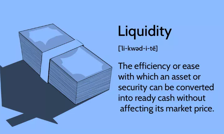 ликвидность рынка