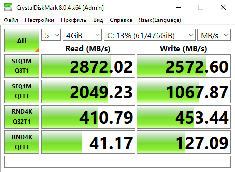 HP EliteDesk 805 G6: результаты тестирования в CrystalDickMark 8.0.4