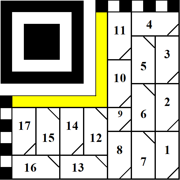 Рисунок 3b – Маршруты последовательностей записи бит кода M3-M по ГОСТ