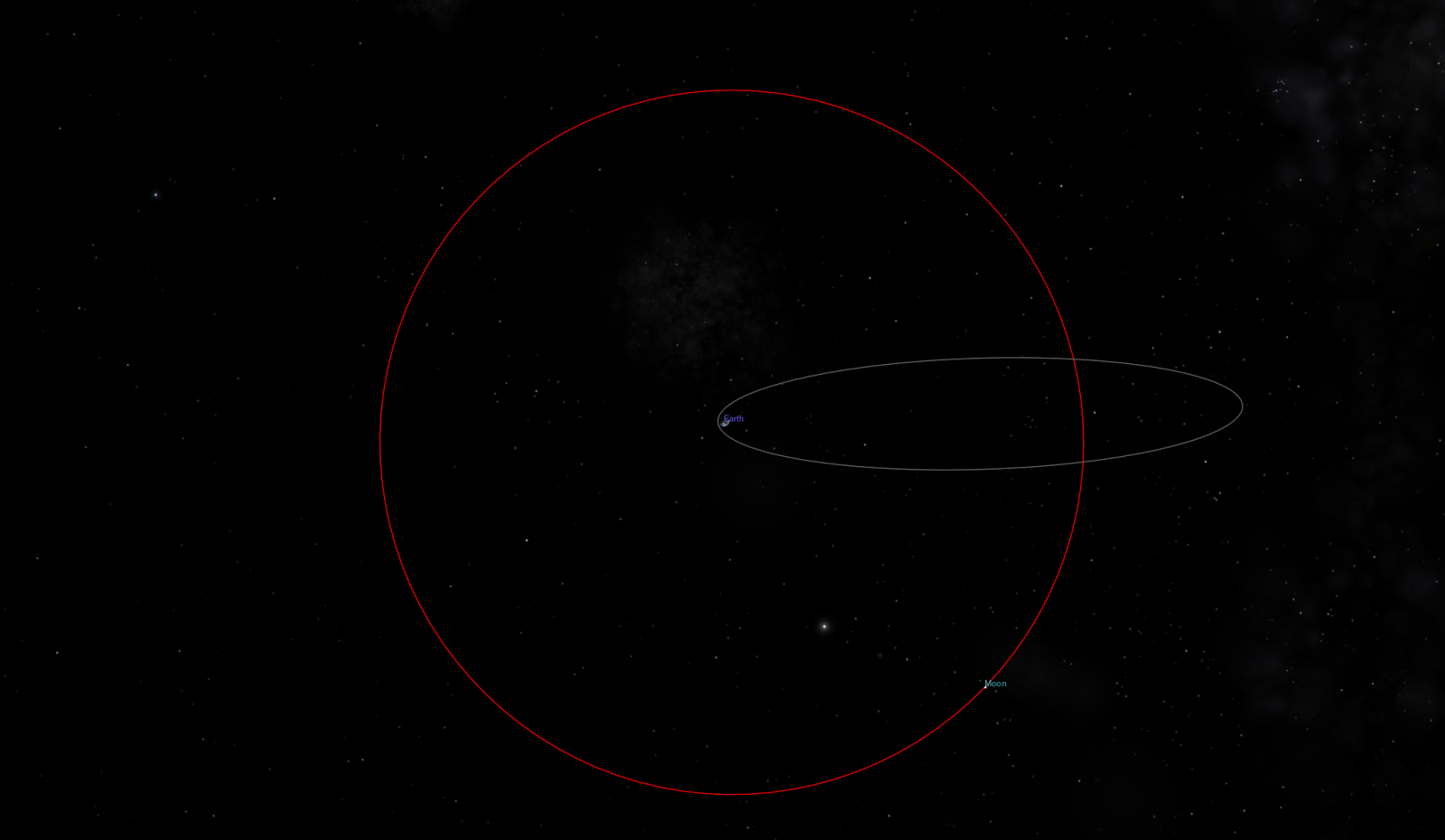 Красное - орбита Луны