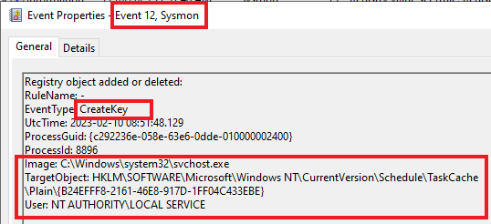 Рисунок 13 - Пример события Sysmon 12, создание ветки реестра `HKLM\SOFTWARE\Microsoft\Windows NT\CurrentVersion\Schedule\TaskCache\Plain{GUID}