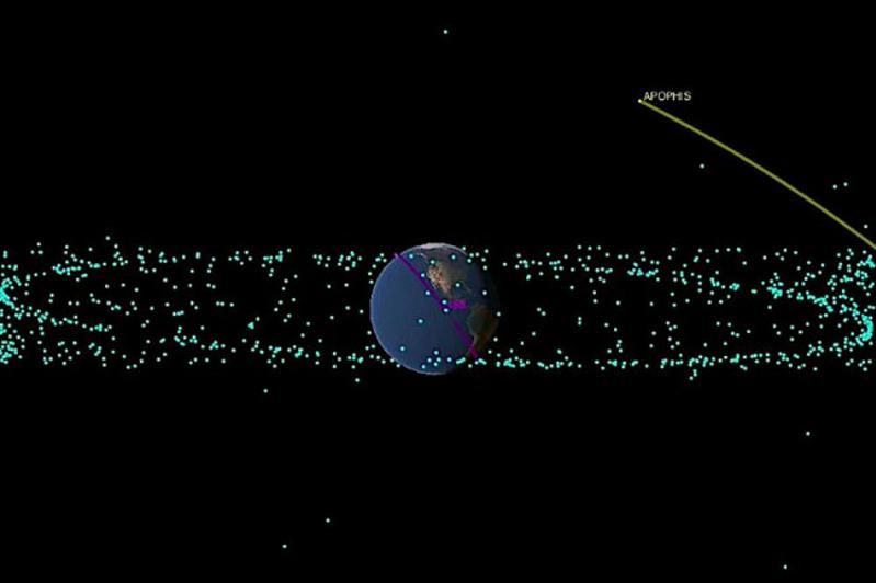 Роскосмос назвал вероятность столкновения астероида Апофис с Землей очень низкой