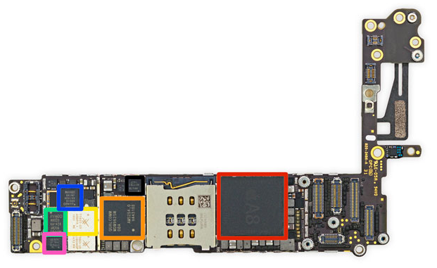 Плата Apple iPhone 6 с модемом Qualcomm MDM9625M (выделена оранжевым, источник ifixit.com)