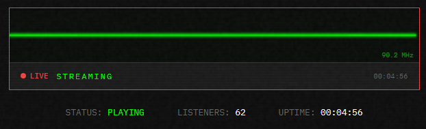 Всё ещё играем? Или уже нет?