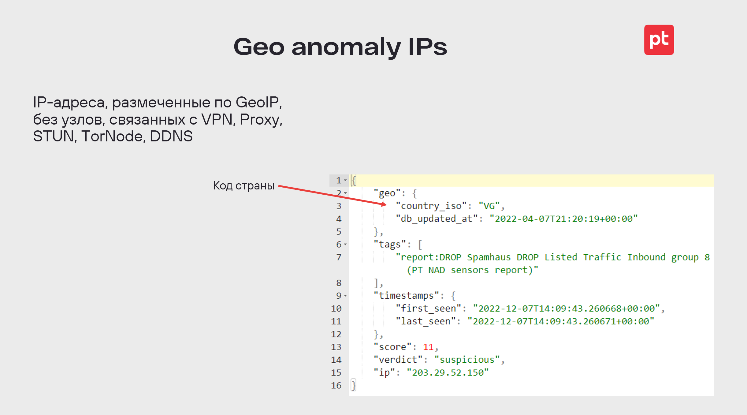 Фид с IP-адресами, распределенными по GeoIP   