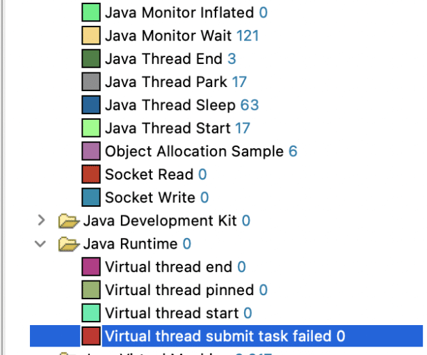 Рисунок 2.: Предстоящие события Java Flight Recorder для виртуальных потоков
