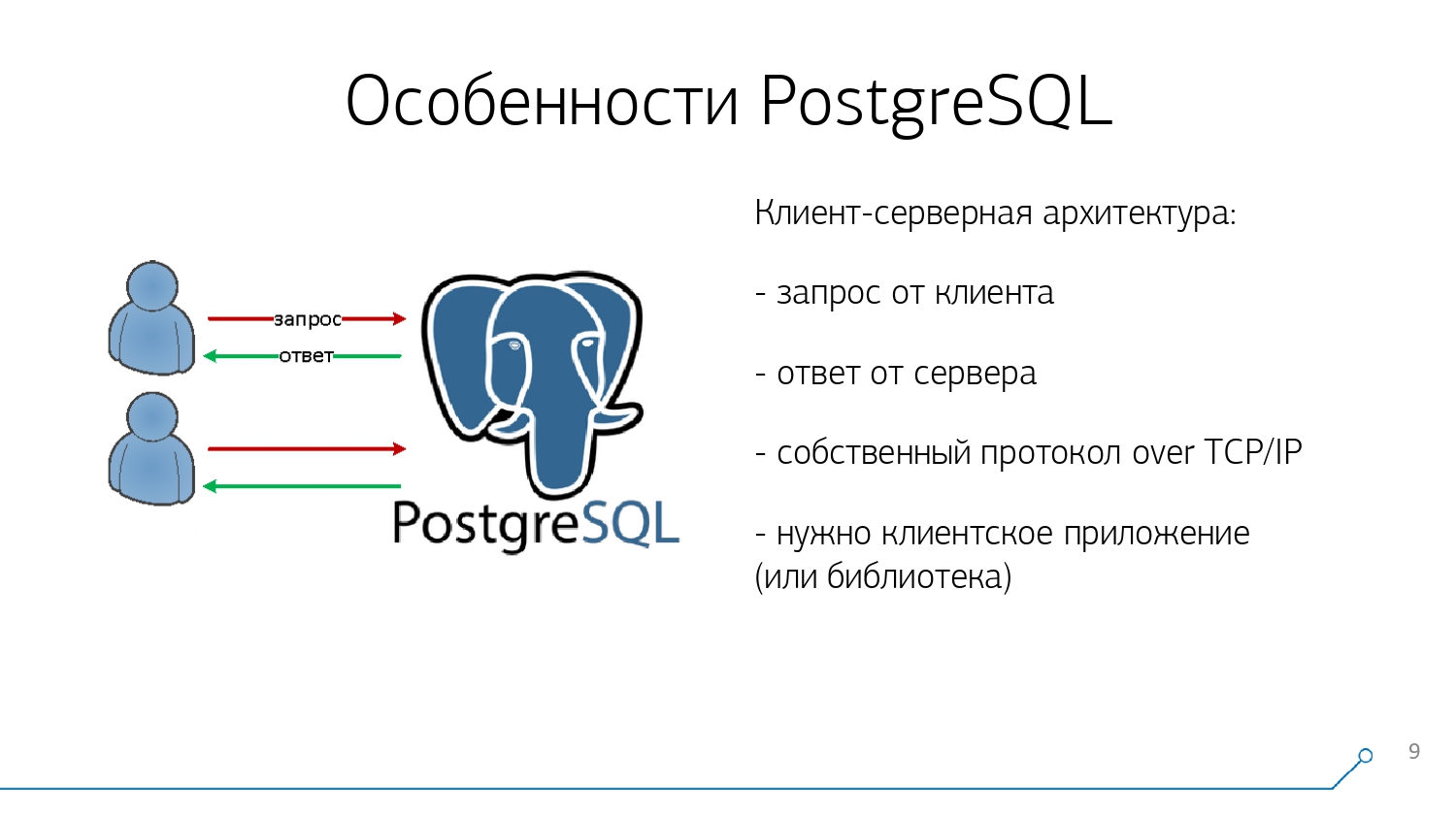 Клиент-серверная архитектура PostgreSQL