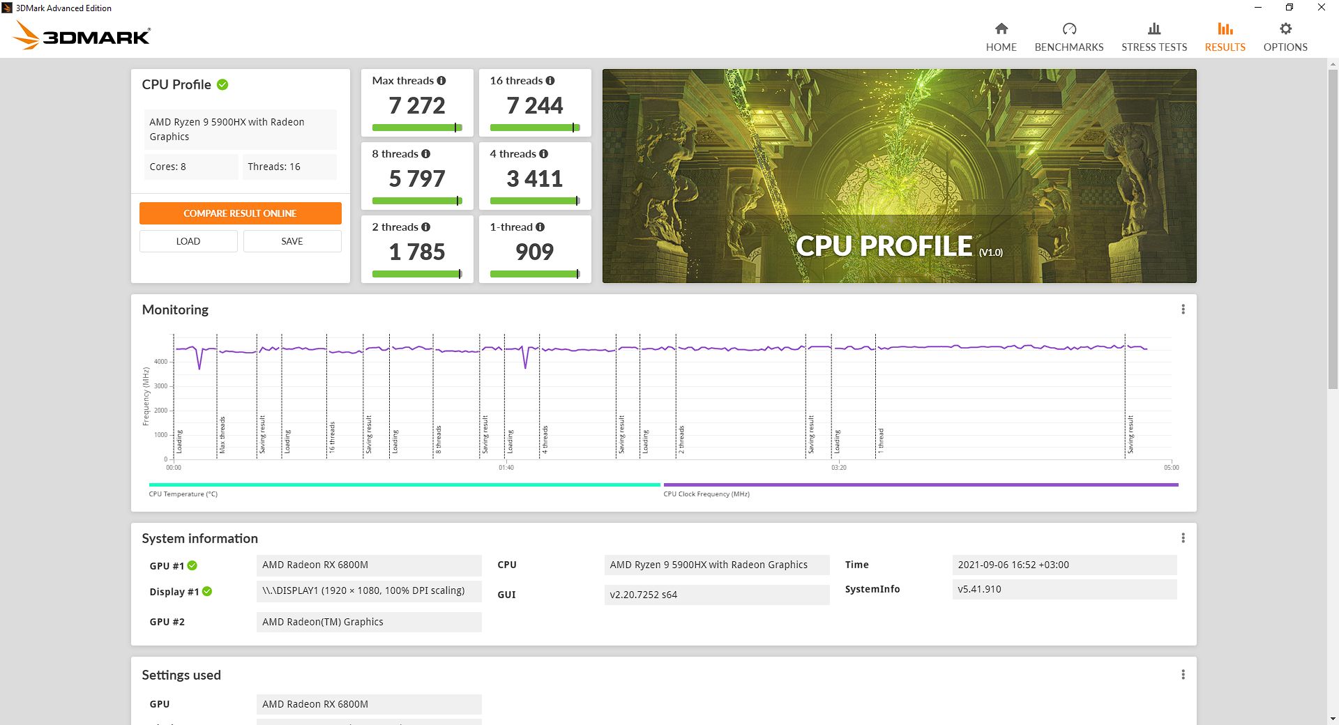 Результат в 3DMark CPU Profile - 7 272 балла