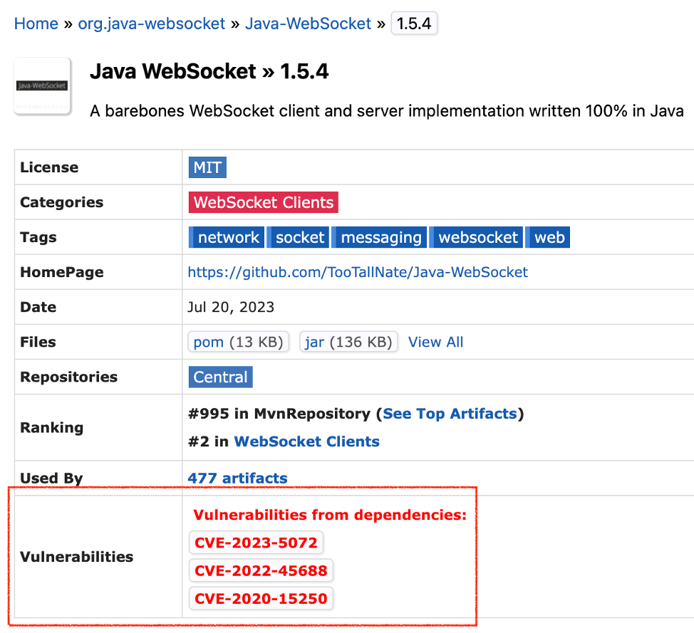 Рис. 1 Уязвимости Java WebSocket
