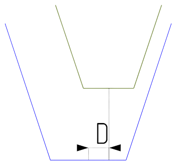 Рис.2 Посадочное место (синий цвет), Грузовой модуль (зелёный цвет)