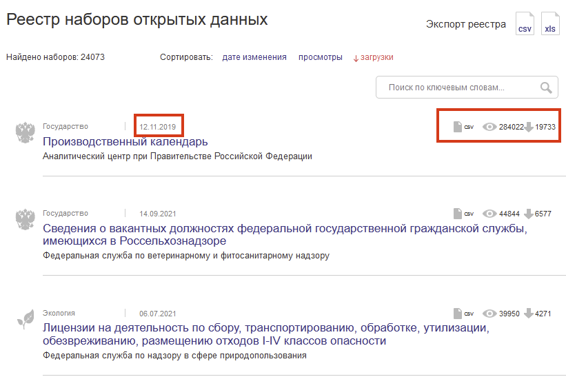 Open data gov и анализ наборов данных с портала открытых данных data.gov.ru
