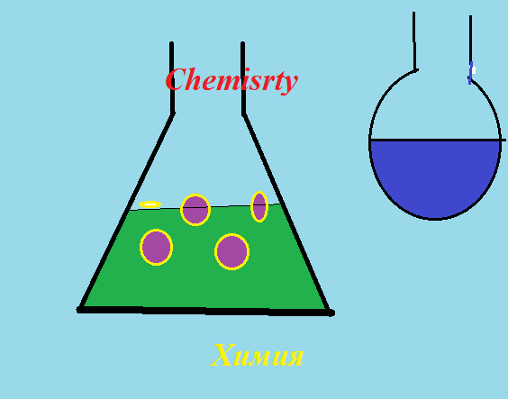 Химические основы цветной печати Химические основы цветной печати