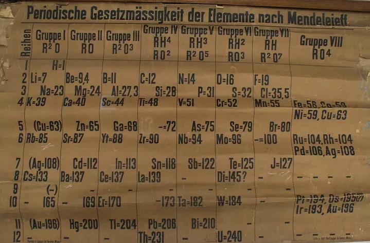Старейшая периодическая таблица