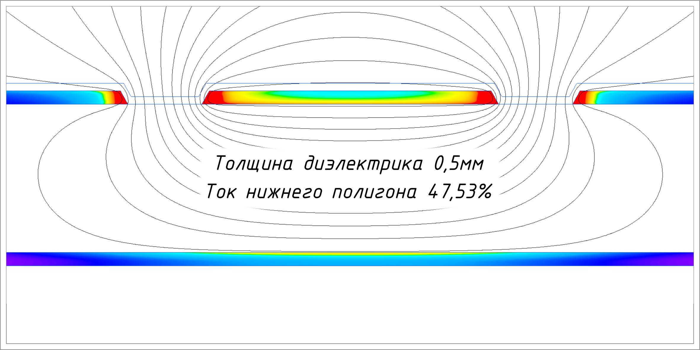 Возвратный ток течёт в равной степени как по верхним полигонам, так и по нижнему.
Результат симуляции в ELCUT компании «Тор»