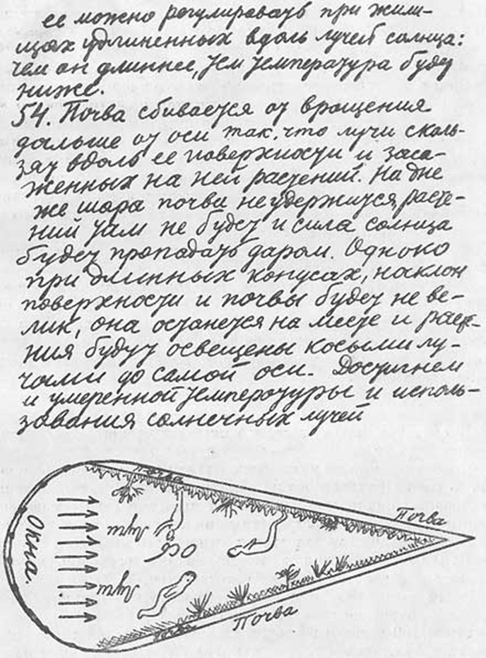 Рукопись К.Э. Циолковского «Альбом космических путешествий», 1933 год. Источник