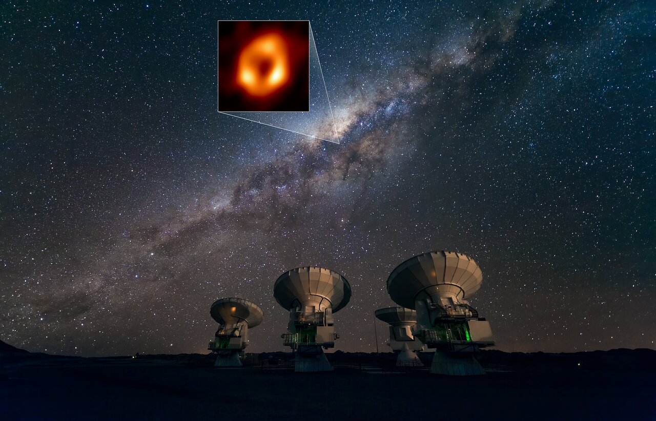 Млечный Путь и расположение его центральной черной дыры на фоне Актакамской большой антенной решетки (ALMA)
