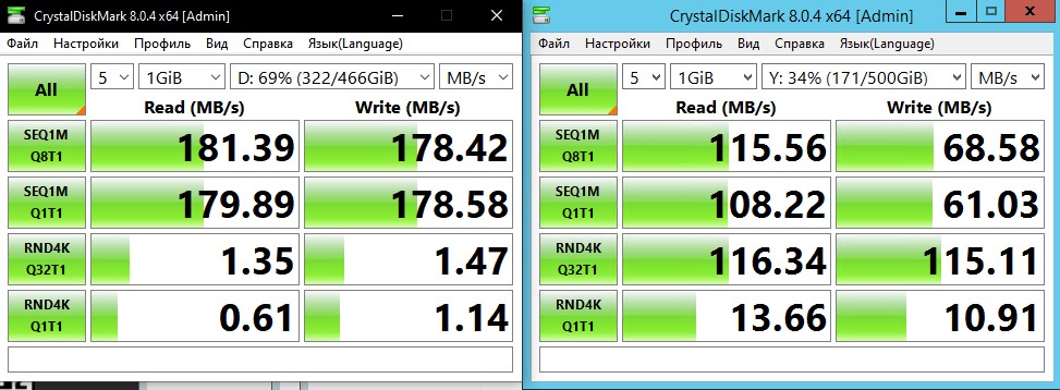 Слева тест на физическом HDD в моём компьютере, а справа iSCSI диск