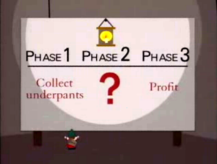 Фаза 1. Воровать подштанники. — Фаза 2. ? — Фаза 3. Прибыль. Бизнес-план гномов из второго сезона South Park. Источник