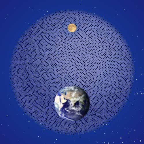 Средний диаметр одного облака Кордылевского в сравнении с размерами Земли и Луны