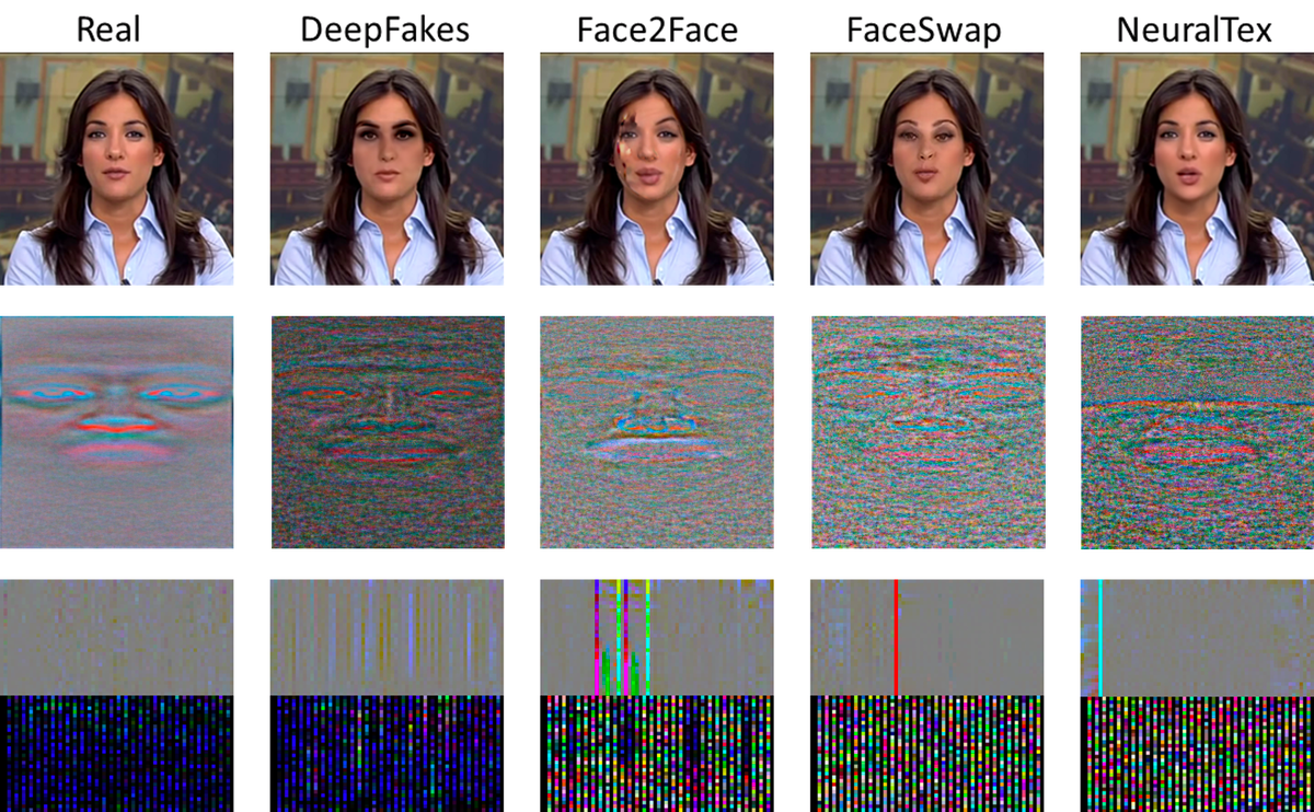 Дипфейк. Технология Deep fake. Deepfake Detection. Дипфейк примеры. Мелони видео дипфейк