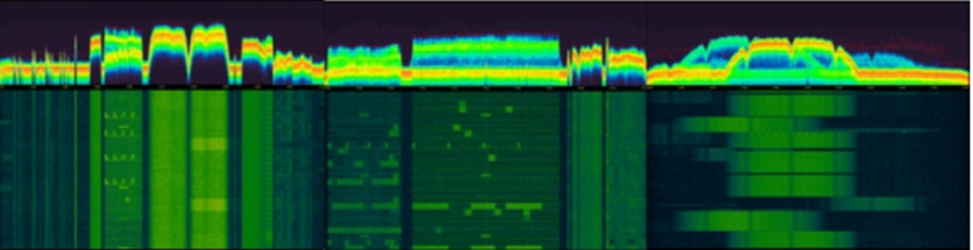 Пример динамики спектра радиосигналов, источник: arXiv:2005.06068v1. 