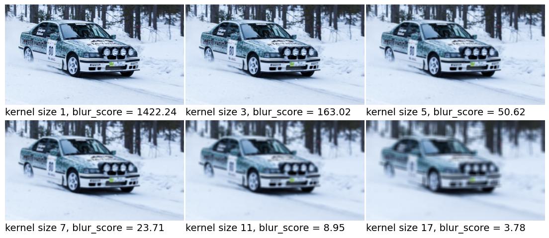 Изображение и выход функции blur_score при различных значениях kernel_size.