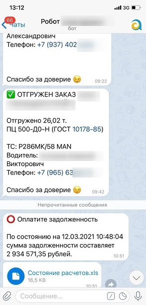 Пример уведомлений клиентов в чат-боте Telegram