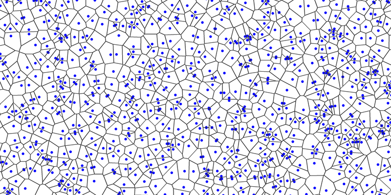 Обратите внимание, как некоторые точки кластеризуются вместе, в то время как другие области остаются пустыми. Изображение автора.