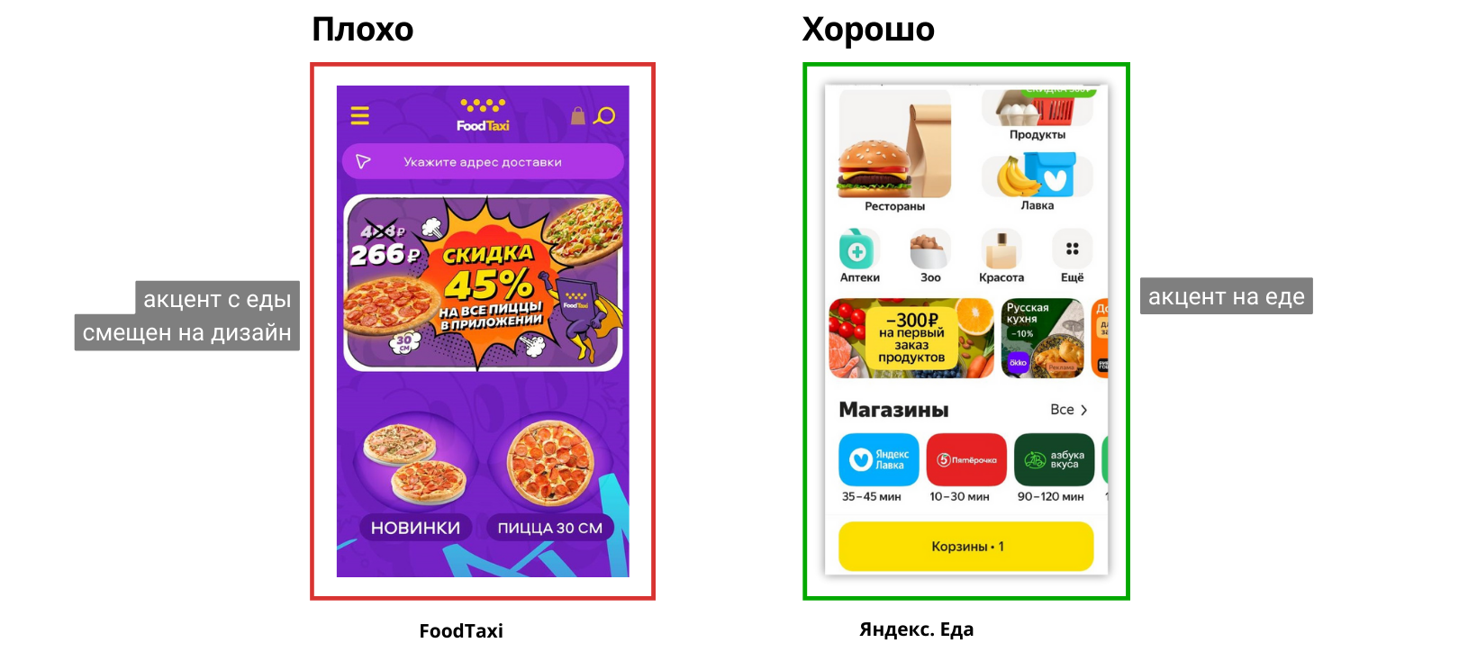 В Яндексе фантазия под контролем. Яркие акценты есть, но на еде.  