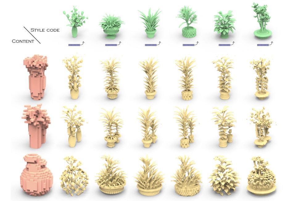 Рис 40. Примеры стилизации моделей растений с помощью DECOR-GAN