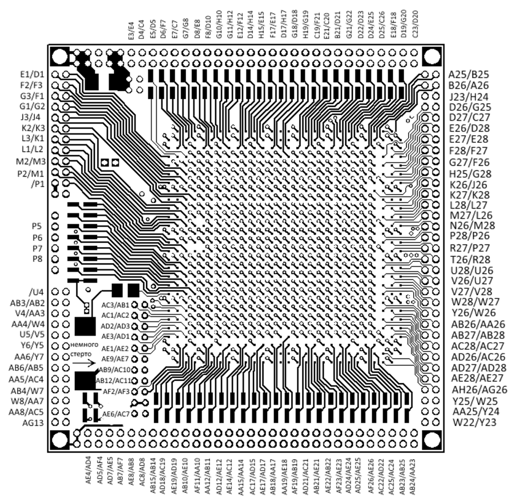 Рисунок 3 – Карта выводом ИМС ПЛИС EP3C120F780 для модуля СORE V8