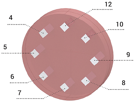 Рис. 8. схема модуля фантома CT ACR 464 для оценки пространственного разрешения высококонтрастных объектов,  которая содержит восемь паттернов с различной пространственной частотой (4, 5, 6, 7, 8, 9, 10 и 12 пар линий на см)