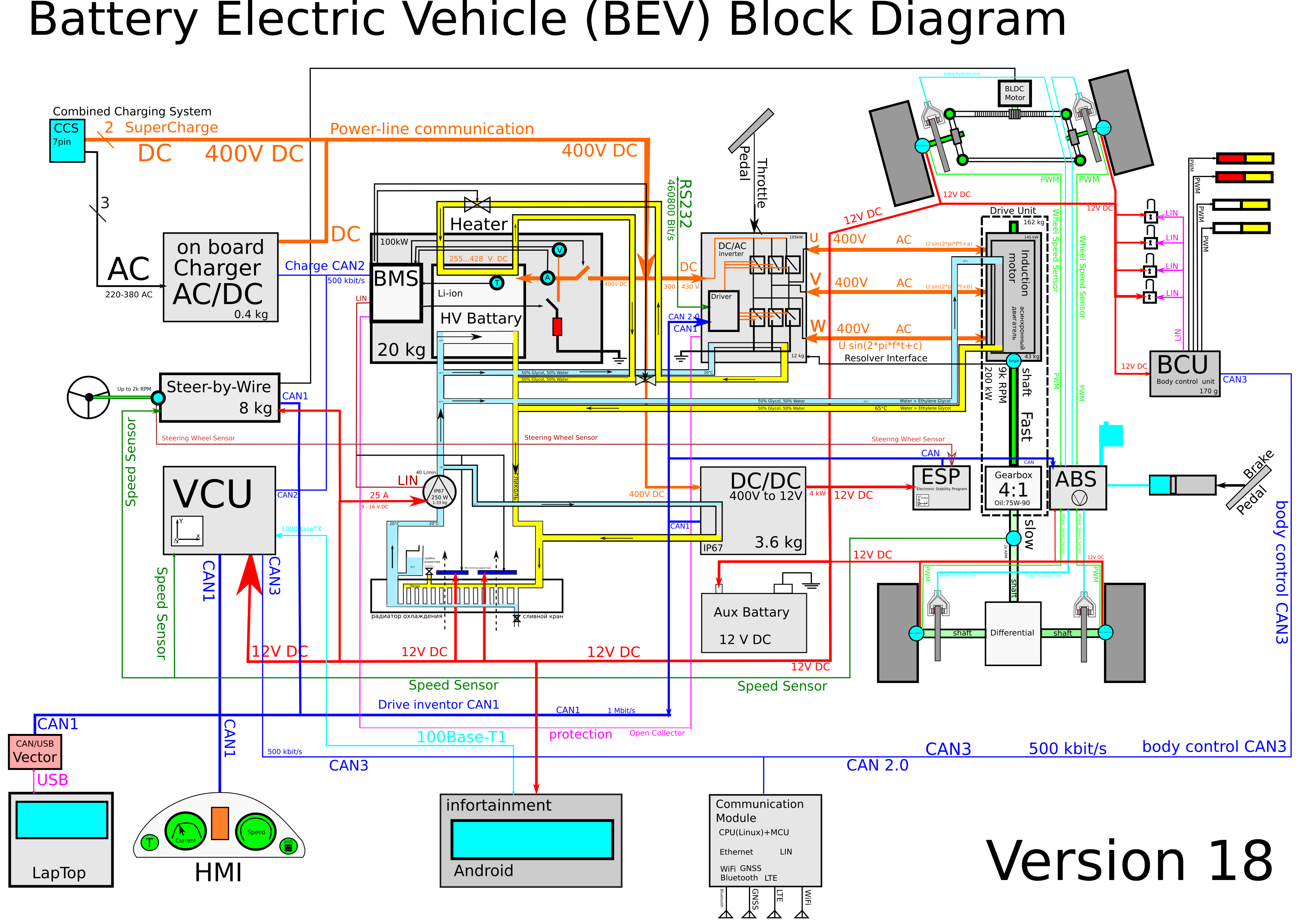 блок схема агрегатов электромобиля