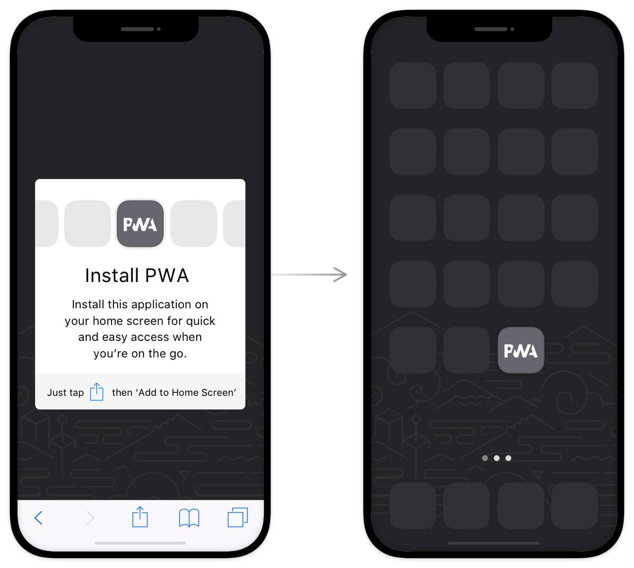 Как устанавливать приложения на ios 17.4. PWA приложения. Технология PWA. Кнопка установка PWA. Версия приложения PWA.
